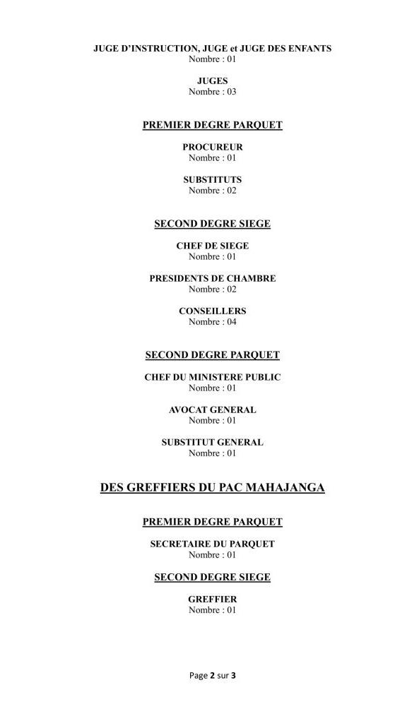 Page 2 de l'appel à candidatures pour le Pôle anti-corruption d'Antananarivo et de Mahajanga. Il est souligné que les Magistrats...